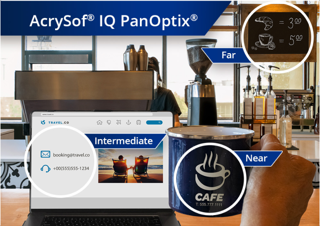 Coffee shop with a view from the counter of coffee machines and other ingredients. A laptop is open on the countertop and an individual’s hand holds up a coffee mug to the right of the laptop screen.   The image has 3 circles that zoom in on different aspects of the image. One of the circles is on the laptop screen to showcase an intermediate view with the AcrySof IQ PanOptix lens. Another circle is on the coffee mug to showcase a near view with the AcrySof IQ PanOptix lens. The last circle is on the café menu board, to showcase a far view with the AcrySof IQ PanOptix lens