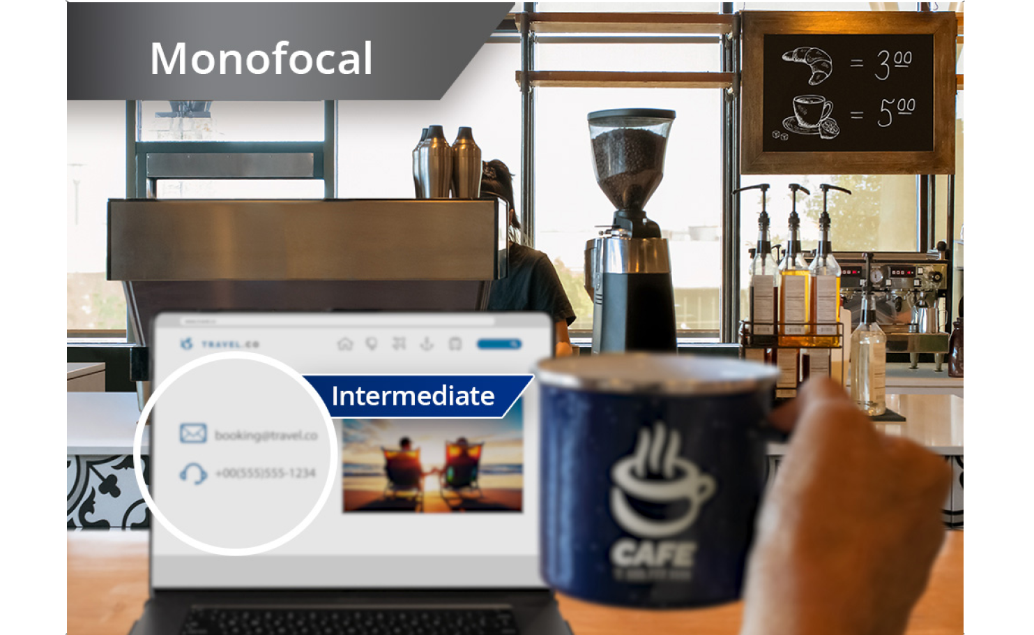 Slightly blurred image of a coffee shop with a view from the counter of coffee machines and other ingredients. A laptop is open on the countertop and an individual’s hand holds up a coffee mug to the right of the laptop screen. White text at the top left corner of this image reads “Monofocal.”