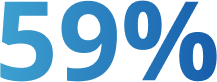 Image of 59 precent