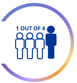 Graphic with text: 1 out of 4