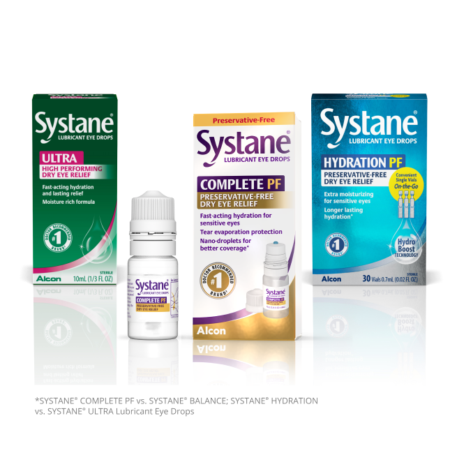 Boxes for Systane Ultra, Systane Complete Preservative-free, and Systane Hydration Preservative-free eye drops
